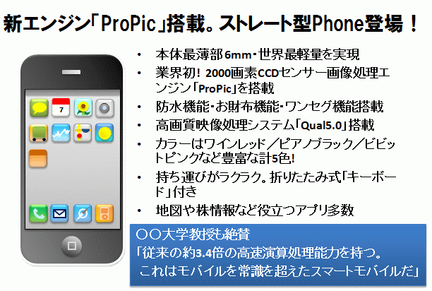 iPhoneを真似て日本メーカーが携帯を作ったら